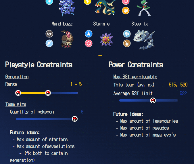 Pokemon team optimiser